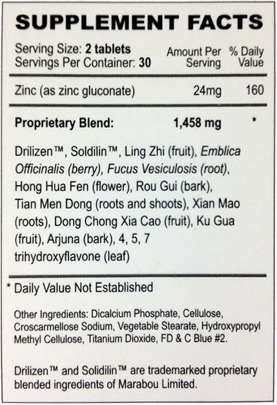شرح ترکیبات قرص والیوم پیلز Volume Pills و عملکرد آنها 2 ترکیبات قرص والیوم پیلز Volume Pills