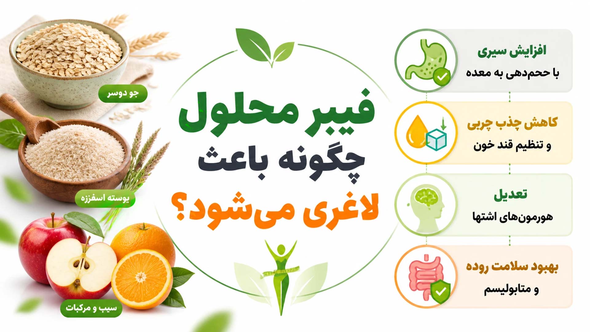 فیبر محلول چگونه به کاهش وزن کمک می کند؟