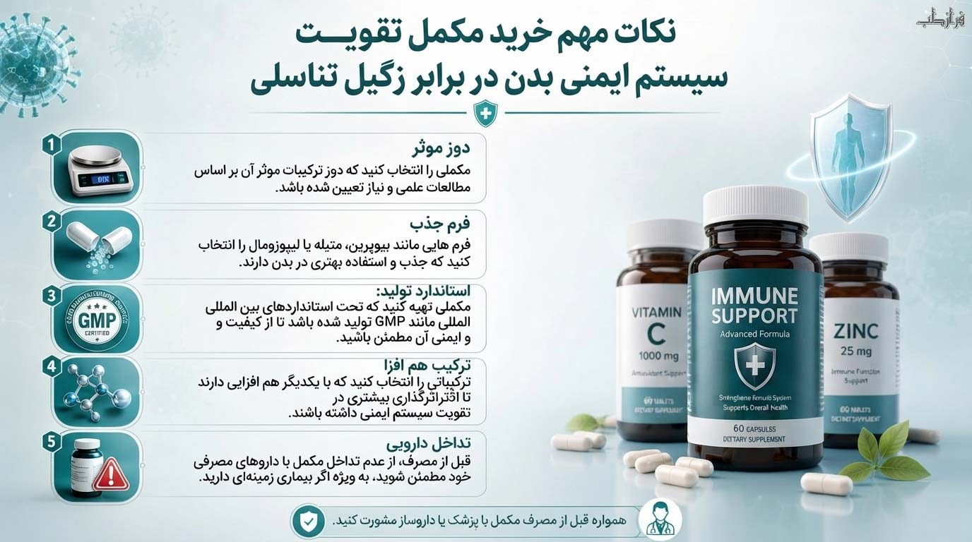 نکات مهم در انتخاب و خرید مکمل تقویت سیستم ایمنی بدن در برابر زگیل تناسلی