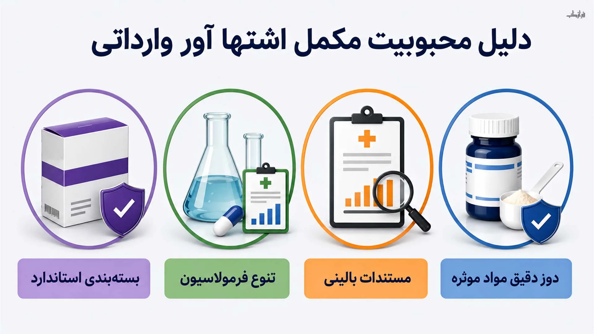 دلیل محبوبیت مکمل اشتها آور وارداتی