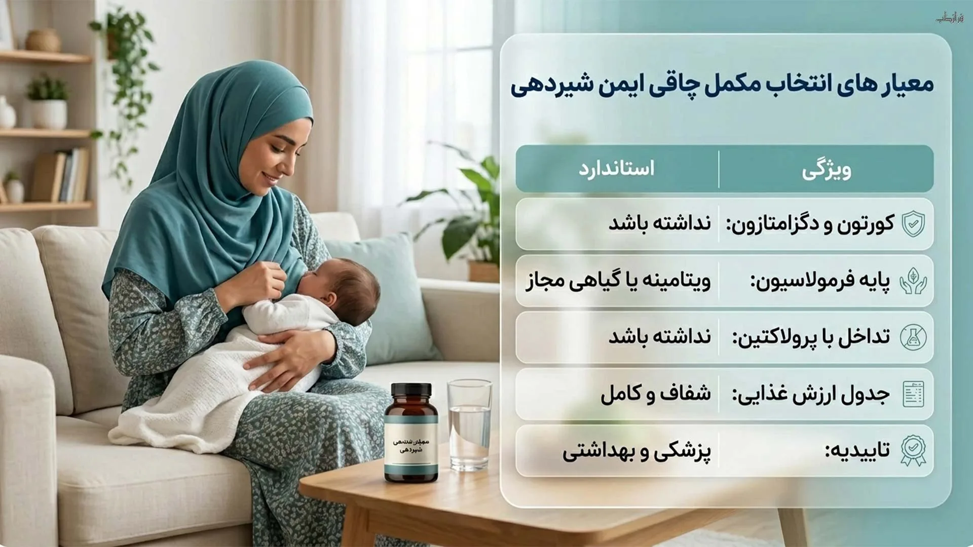معیار های انتخاب مکمل چاقی ایمن شیردهی